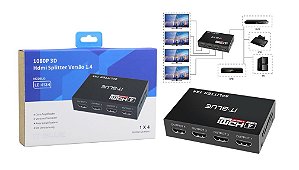 SPLITER HDMI 1X4