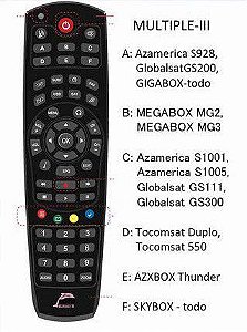 Controle remoto tipo Boto Multiple III