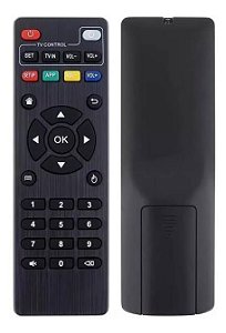 CONTROLE REMOTO TV BOX - Tanix TX2 - MXQ 4k - T95N