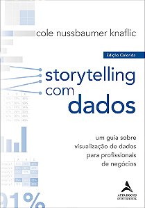 Storytelling com dados