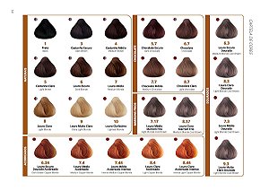 Coloração Riviera 60g
