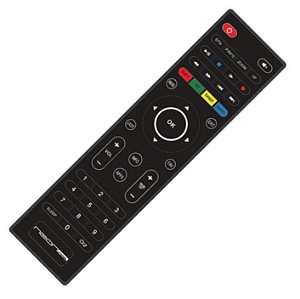 Controle Remoto Receptor Neonsat Colors Neo