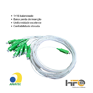 Splitter 1x16 sc/apc Divisor Fibra Optica  conectorizado HFO