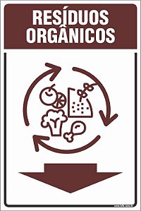 Placa de coleta resíduos orgânicos