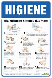 Placa de higienização simples das mãos
