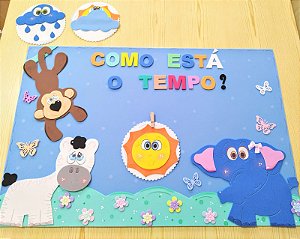 Painel do Tempo (safari)
