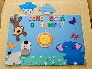 Painel do Tempo (safari)