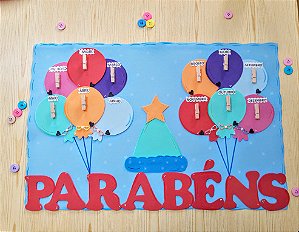 Painel De Parabéns