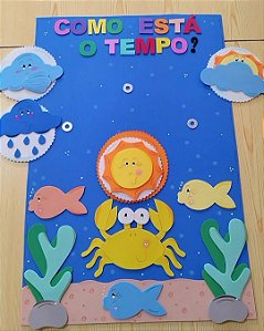 Painel Do Tempo (fundo Do Mar)