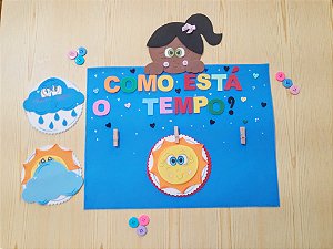 Painel Do Tempo (Menina)