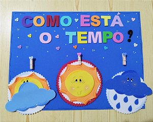 Painel do Tempo (azul)
