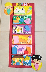 Painel De Rotina
