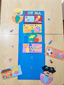 Painel De Rotina