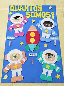 Quantos somos (universo)