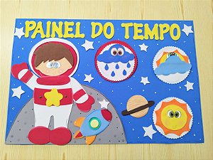 Painel do tempo (universo)