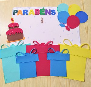 Painel de aniversário