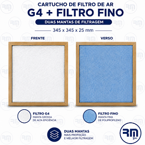 Filtro Cartucho 345 X 345 X 25mm MANTA G4 + manta fina FFEO