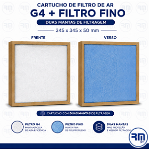 Filtro Cartucho 345 X 345 X 50mm MANTA G4 + manta fina FFEO