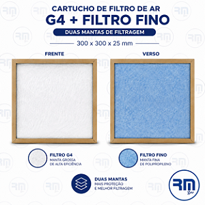 Filtro Cartucho 300 X 300 X 25mm MANTA G4 + manta fina FFEO