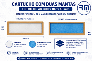 Filtro Cartucho 300 X 107 X 48mm MANTA G4 + manta fina FFEO