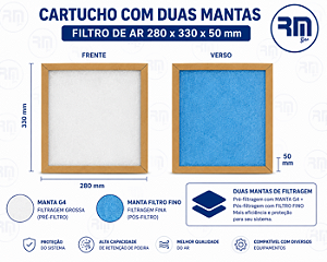 Filtro Cartucho 280 X 330 X 50mm MANTA G4 + manta fina FFEO