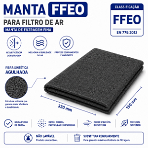 Manta filtrante fina FFEO 330 x 150 mm (pacote com 10 mantas na cor cinza)