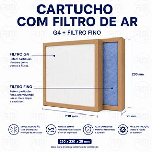 Filtro Cartucho 230 X 230 X 25mm MANTA G4 + manta fina FFEO