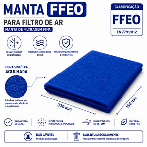 Manta filtrante fina FFEO 330 x 150 mm (pacote com 10 mantas na cor azul)