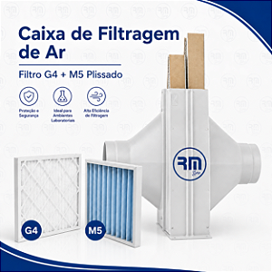 Caixa de filtragem de ar com filtro G4 + M5 plissado