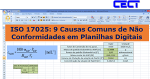 ISO 17025 - Validação de Planilhas Digitais e Softwares