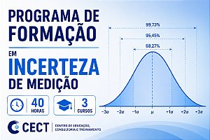 Programa de Formação em Incerteza de Medição - EaD