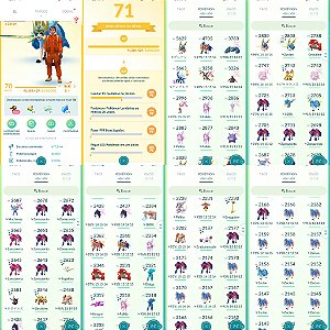 Conta Pokémon Go Nível 70 Instinct