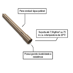 Tubo Soldável 25mmx6mts - Tigre