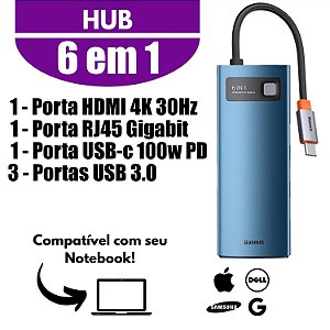 Hub Type-c Baseus 6 In 1 Hdmi 4k, Rj45 P/ Macbook Chromecast