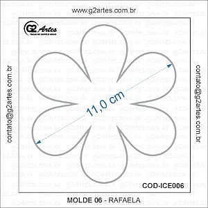 ICE006 - Molde 06 – Rafaela