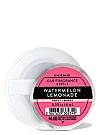 Refil aromatizador de carro Bath & Body works Watermelon Lemonade