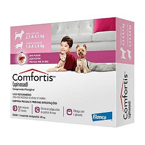 Comfortis   140mg 2,3 a 4,5kg Rosa