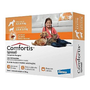 Comfortis   270mg 4,5 a 9,0kg Laranja