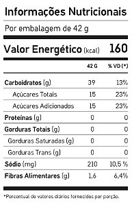 Drink Mix 160 Maurten 40g de Carboidratos Caixa 10 Unidades 42g