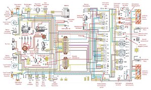 Vídeo-Aula - Interpretação do diagrama elétrico do Niva REF 1054