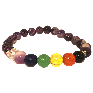 Pulseira 7 chakras Intuition