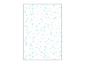 Painel De Festa Vertical 1,50 x 2,20 - Branco com Poás Azul 025