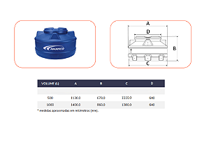 CAIXA D'AGUA TAMPA ROSCA 500 LITROS AMANCO