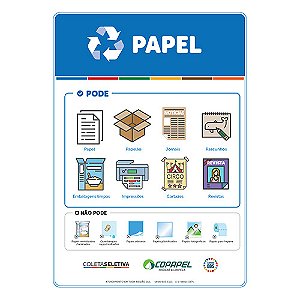 Adesivo p/ coleta seletiva c/ instruções de descarte Azul - papel A4