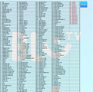 STREAMING COM SUPORTE + INSTALAÇÃO + APARELHO