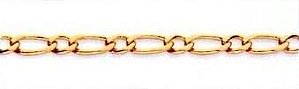 Pulseira Fio Alternado
