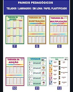 PAINÉIS PEDAGÓGICOS