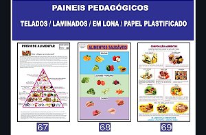 PAINÉIS PEDAGÓGIICOS