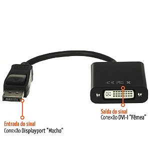 Adaptador Displayport X Dvi Adapter