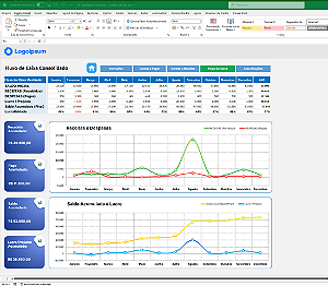 Planilha + Dashboard para BPO Financeiro e Fluxo de Caixa